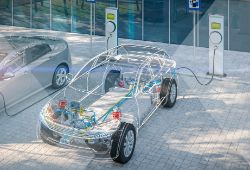 The Electric Vehicle Supply Chain: Manage Risk, Accelerate Production