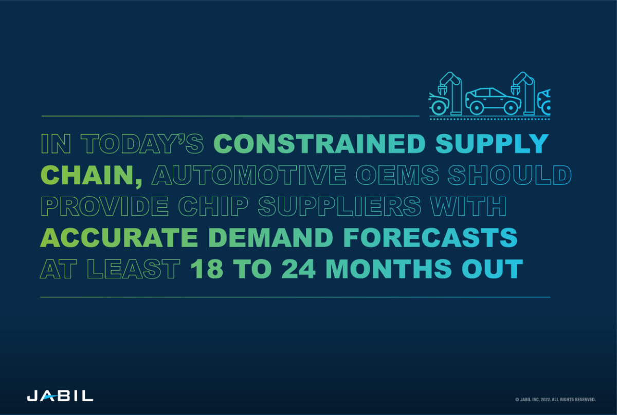 The Road Ahead Managing the Automotive Chip Shortage Jabil