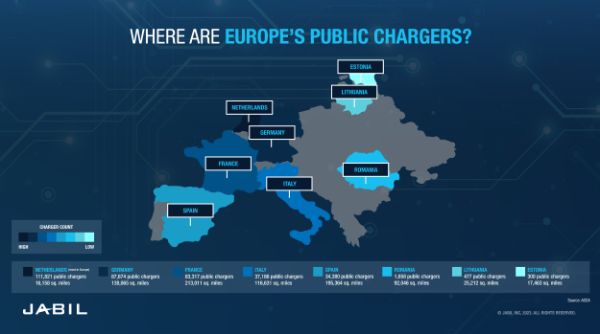 The Road to Installing Public EV Charging Infrastructure | Jabil