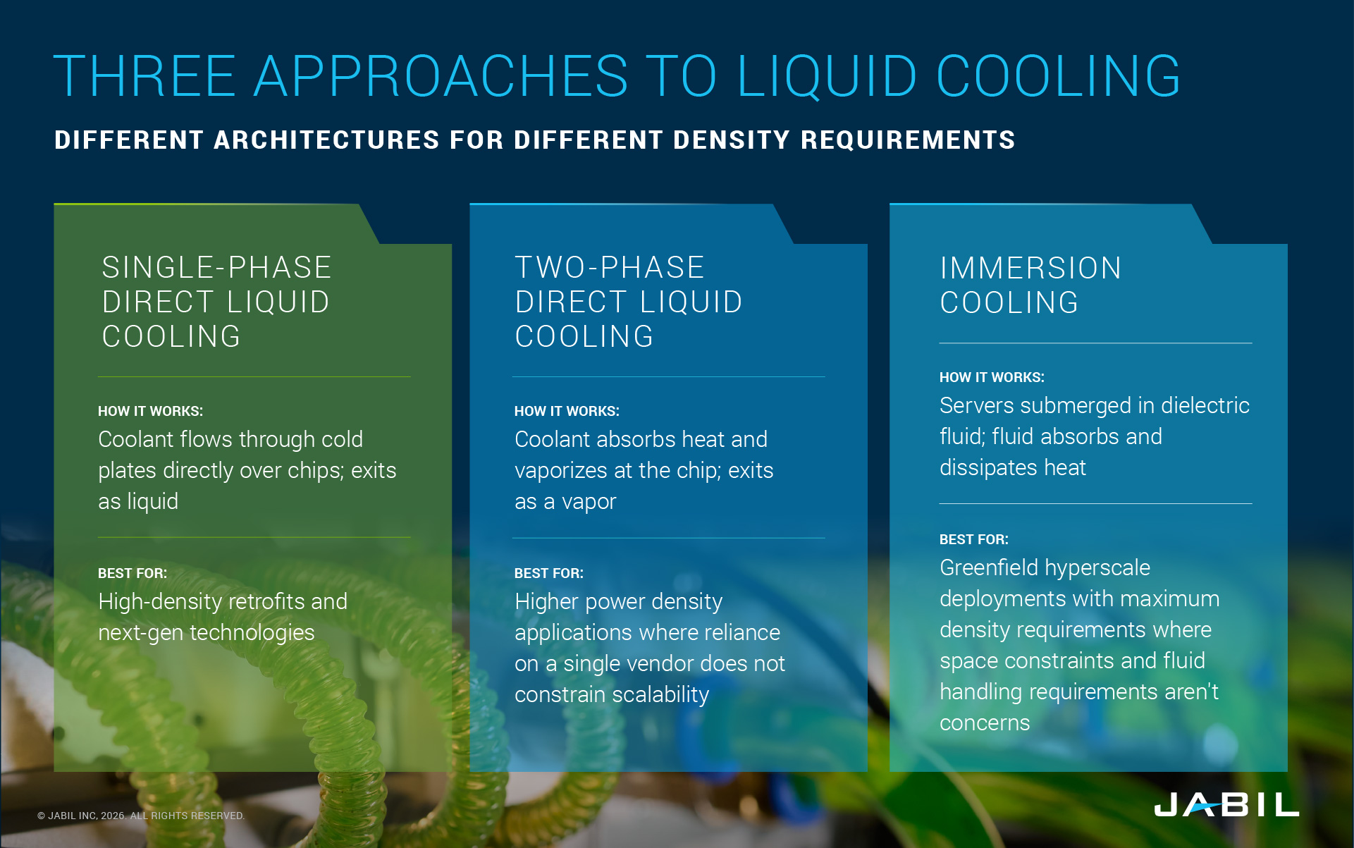 three-approaches-liquid-cooling