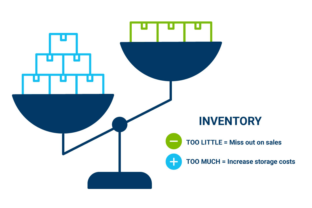 Graphic comparing Just-In-Case (JIC) and Just-In-Time (JIT) inventory management strategies to navigate the challenges of SCM and optimize inventory control.