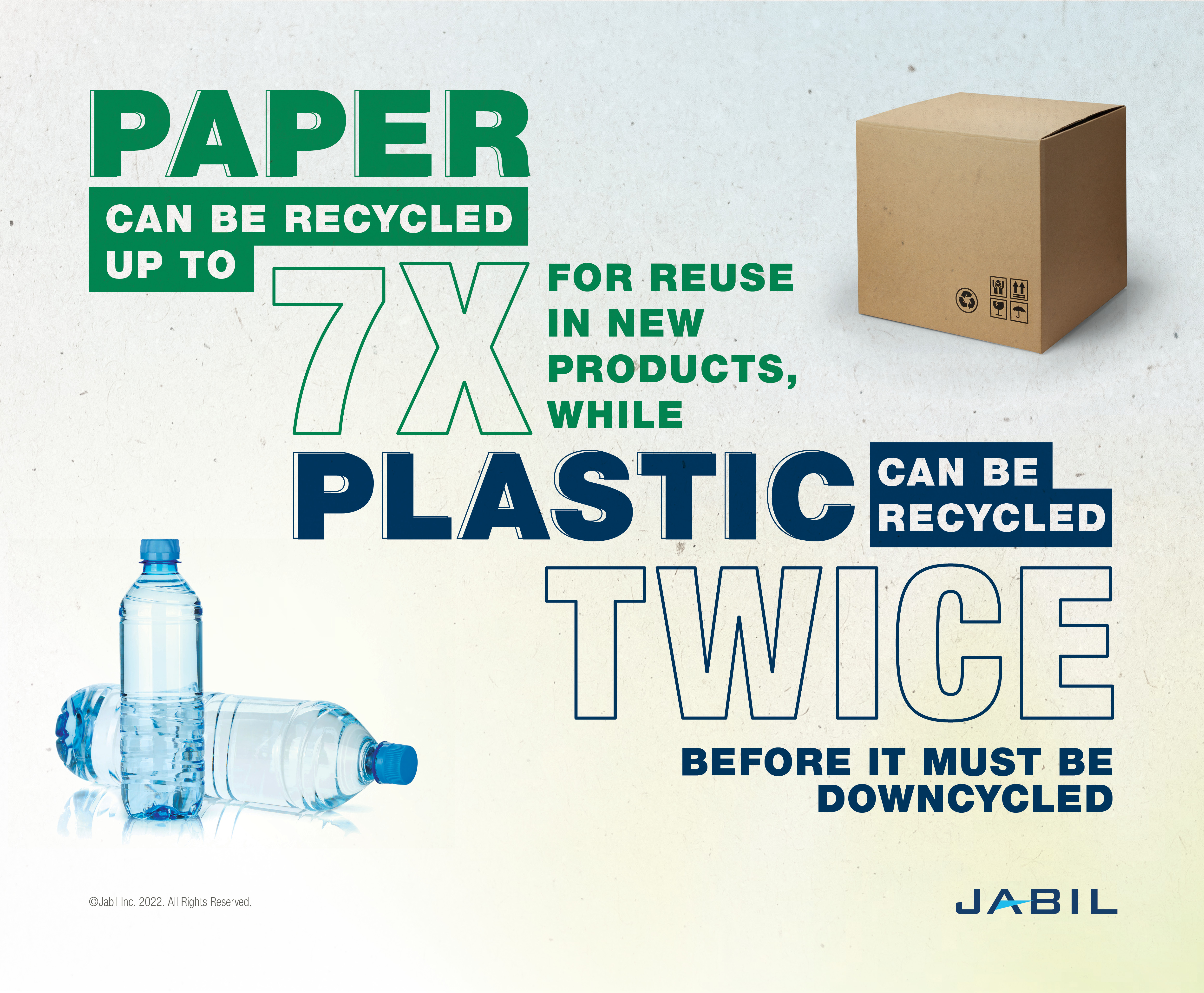 Paper-based produce packaging for sustainability, 2021-04-06