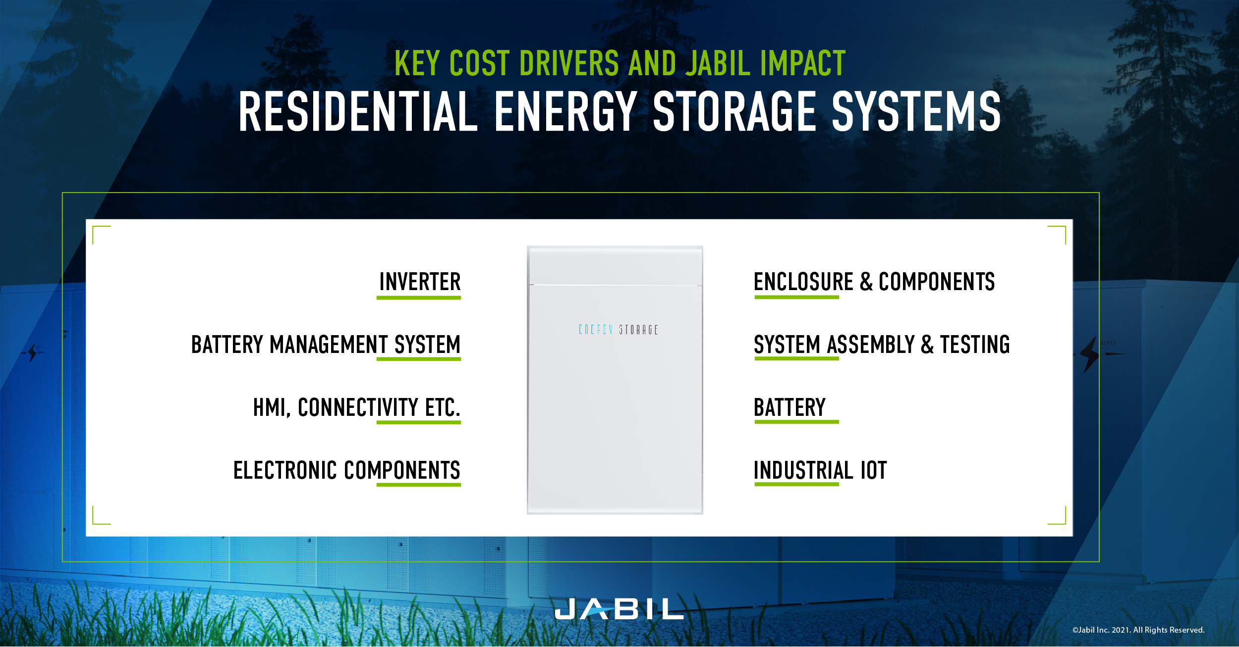 residential-energy-storage-systems