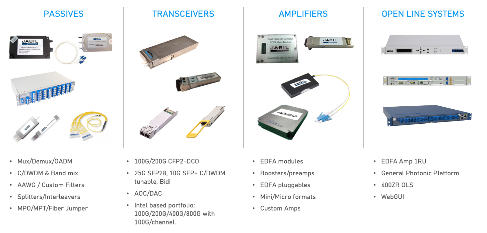 Jabil Photonics | Jabil