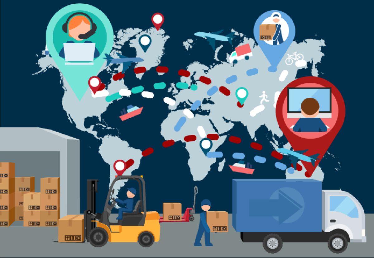 Six Intelligent Digital Supply Chain Trends