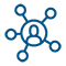 Procurement Managed Services