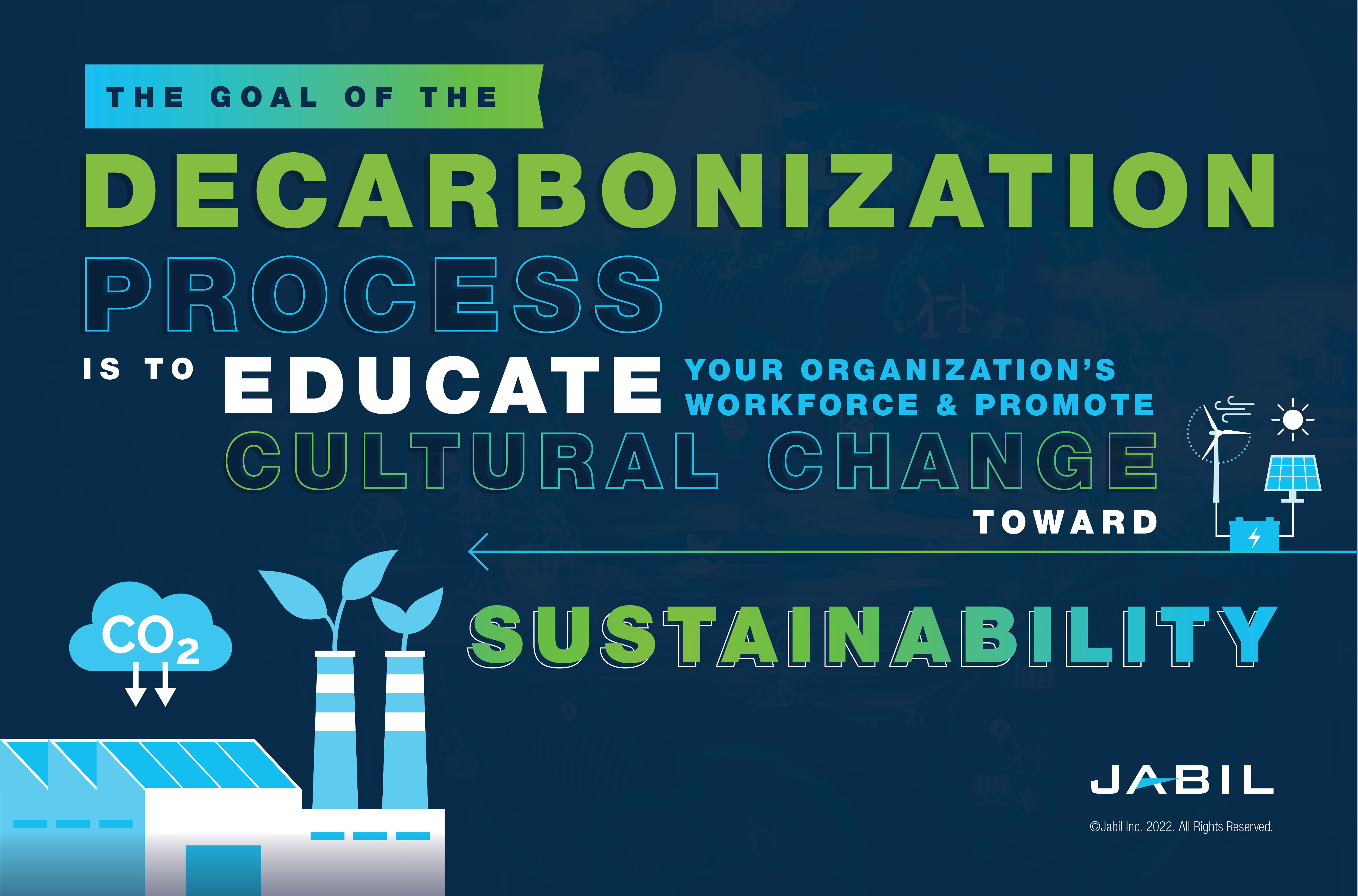 7_THE GOAL OF THE DECARBONIZATION PROCESS