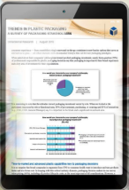 Trends in Plastic Packaging Report