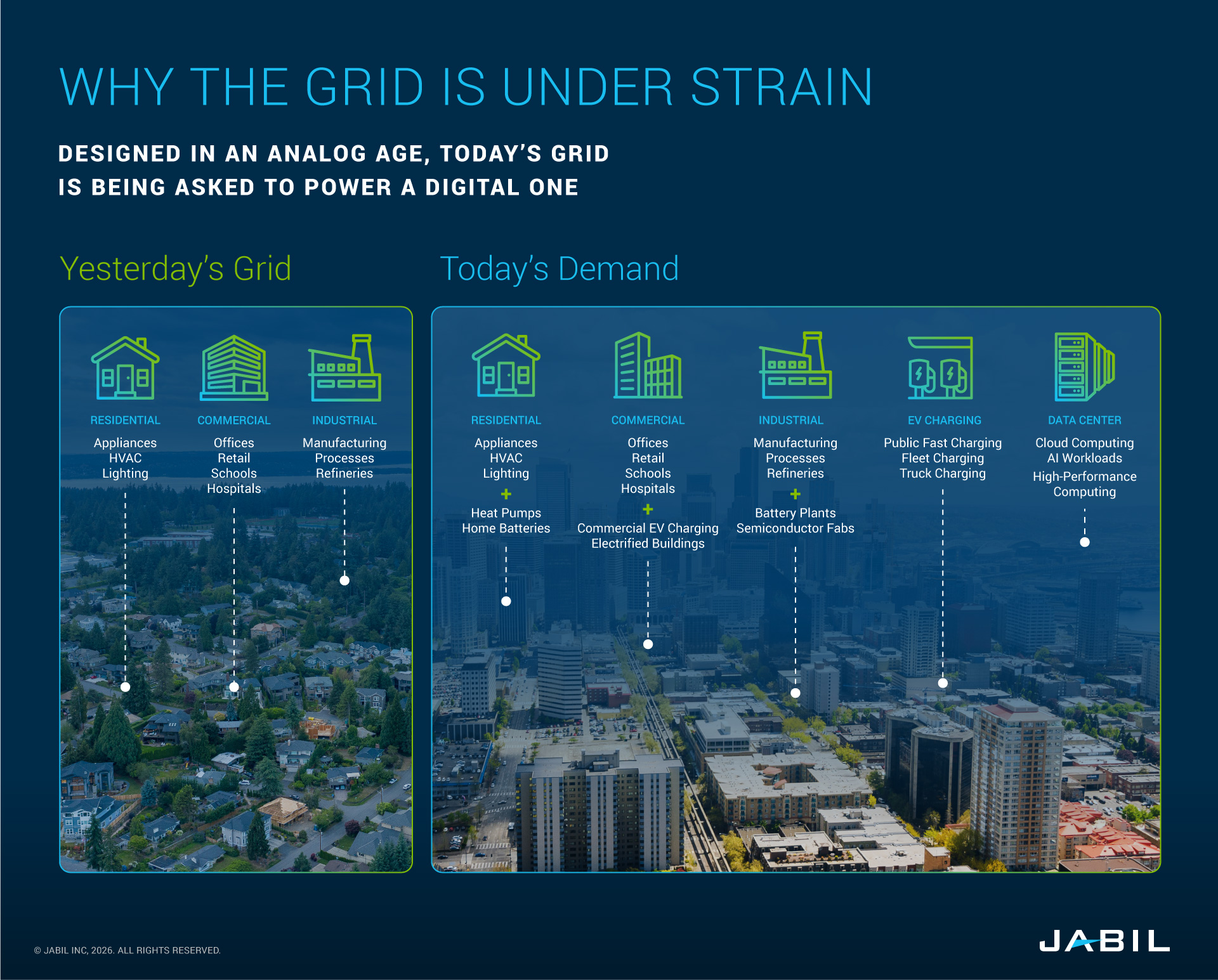 why-energy-grid-under-strain