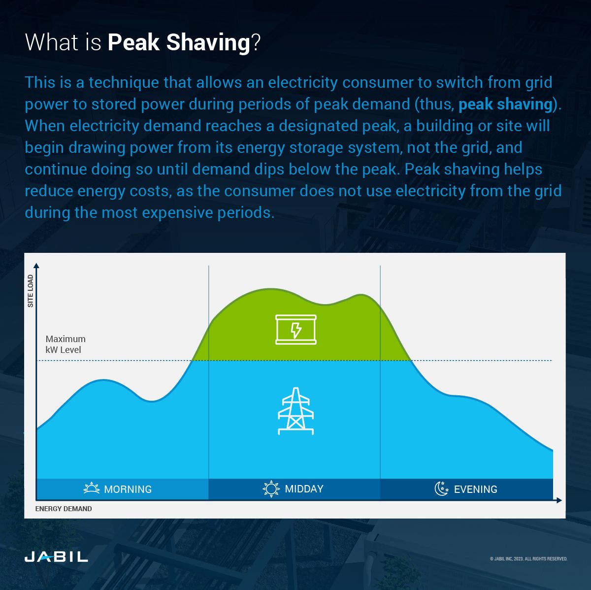 Peak_Shaving_03.jpg